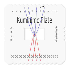 Top-down view of Kumihimo plate with cord